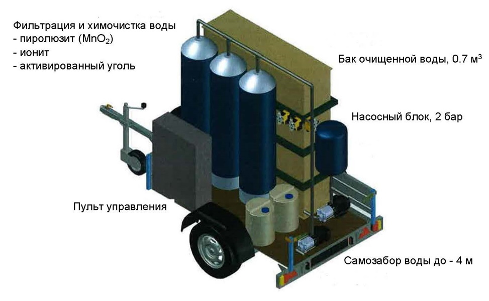 установка_подпись